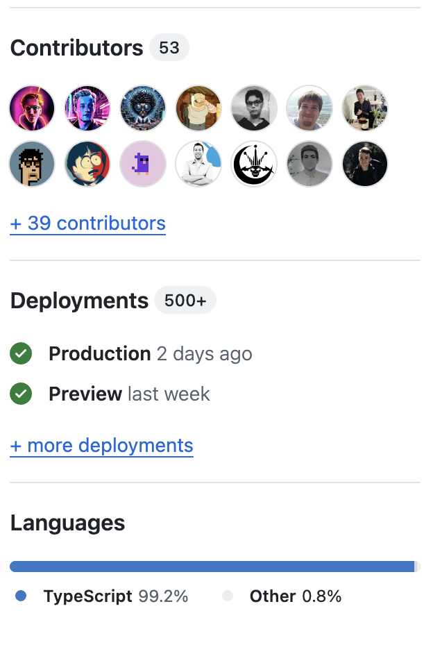 Contributors